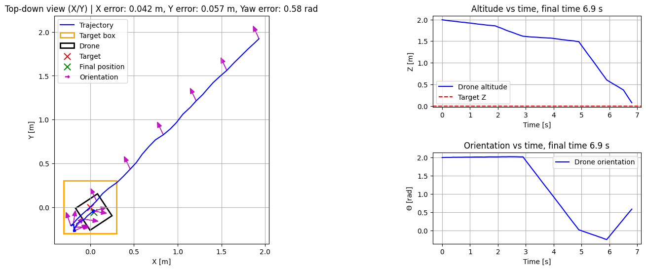 ../_images/023c25bc0a9f1c9ba07e2b4de3cf40a057ba737874402b53bc9b385ea1653935.png