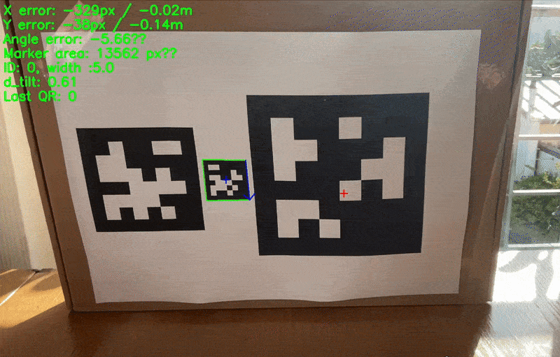 qr