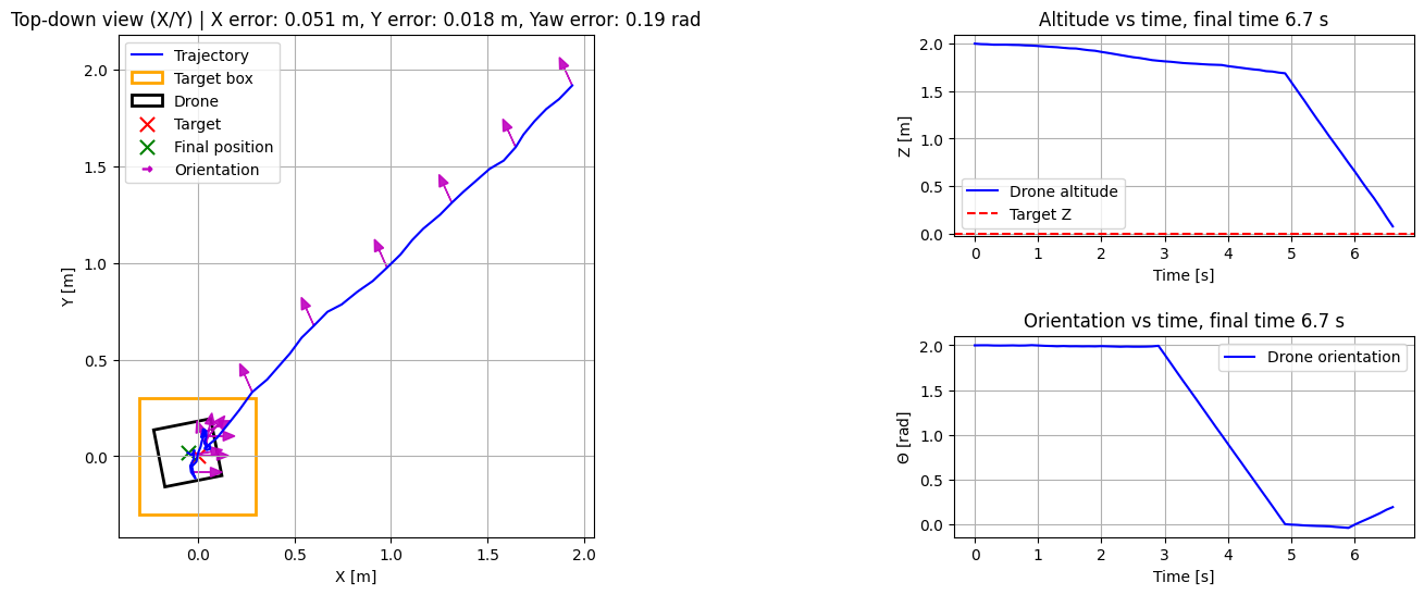 ../_images/48a2f339669a3b3a34d044e1972a2e579ffcb545a8e98df5aa4b9606f7fbcf5c.png