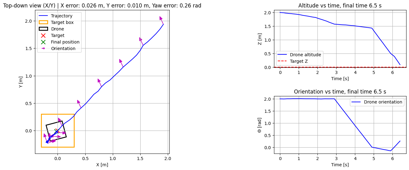 ../_images/9f3e14be6502502d5c7338177bc632c042f25e125797f1e1c8602e158aa7b2d9.png