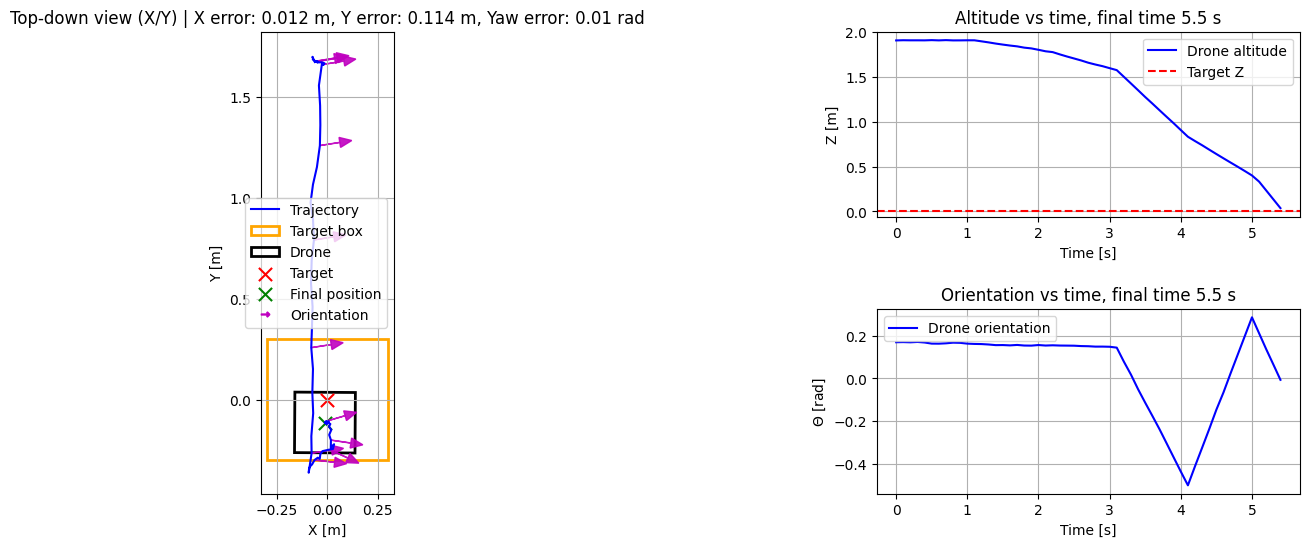 ../_images/b7ba84265667239632aea4760b7c0d2f82540ee3ba3c45efec8304d6272ba9f7.png